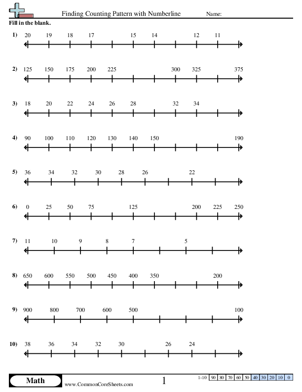 Finding Counting Pattern with Numberline worksheet